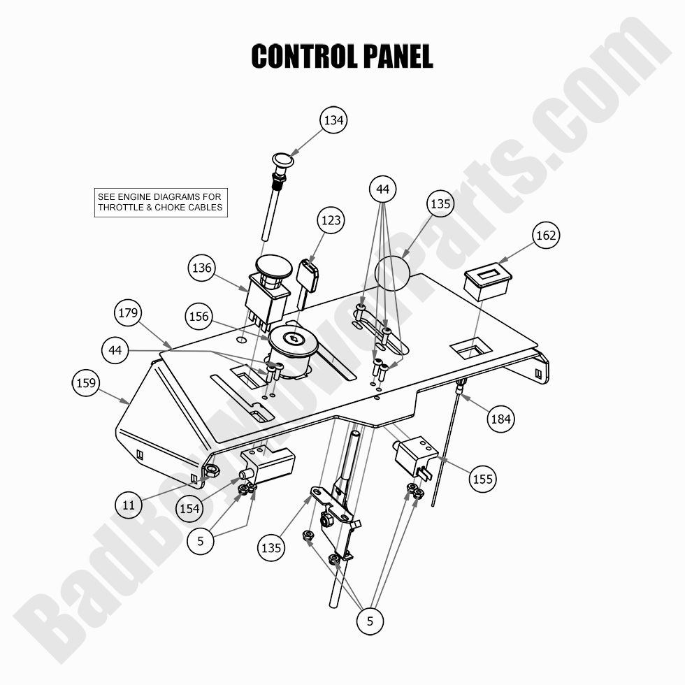 2021 Walk Behind - Control Panel